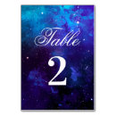 Suche nach sterne tischkarten Kosmos