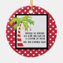 Recherche de soeurs ornements De soeur