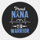 Suche nach insulin aufkleber Diabetiker