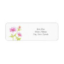 Recherche de cosmo rose Floral
