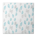 Recherche de botanicals carreaux Blue