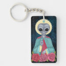 Suche nach außerirdische schlüsselanhänger Raum