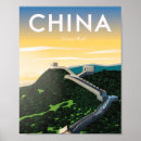 Recherche de rétro chinois posters Mur