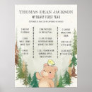 Suche nach niedlicher bär poster Camping