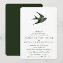 Recherche de hirondelles invitations Oiseau