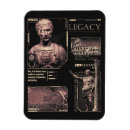 Recherche de héritage magnets Histoire