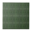 Recherche de textures carreaux Gris