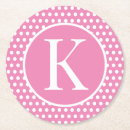 Recherche de coutume dessous de verres Initiales