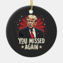 Recherche de chiens chats ornements Vote