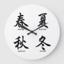Recherche de kanji japonais horloges Le japon