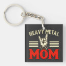Recherche de heavy porteclés Métal