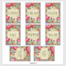 Suche nach folkart Folkart blume