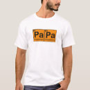 Recherche de tableau périodique tshirts Humour