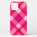 Suche nach plaid iphone hüllen Modern