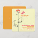 Recherche de tweeter invitations Pour elle