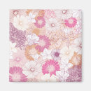 Recherche de méditation magnets Méditer