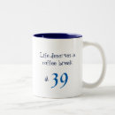 Recherche de mérite tasses Café