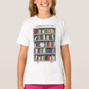 Recherche de bibliophile Amateur de livres