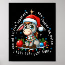 Recherche de spanier posters Animaux