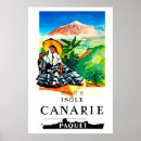 Recherche de spanish posters Travel