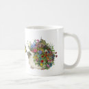 Recherche de hedgie tasses Jardin