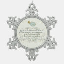 Recherche de poeme ornements Pour elle