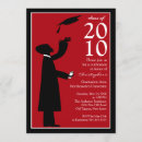 Recherche de mode 2012 Classe de 2012