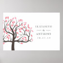 Recherche de papiers peints posters Rose
