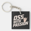 Recherche de oss Jiu jitsu