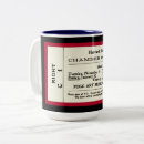 Recherche de le concert tasses Musique