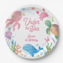Recherche de kids assiettes 1er anniversaire
