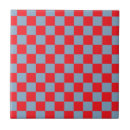 Suche nach checkered fliesen Kariert