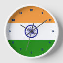 Recherche de les indiens horloges Histoire