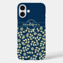 Recherche de faisceau iphone coques Monogramme