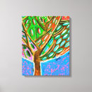 Recherche de de bat mitzvah art Torah