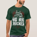 Recherche de rigger tshirts Humour