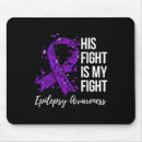 Recherche de awareness tapis souris Combattre