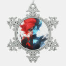 Recherche de numérique ornements Bleu