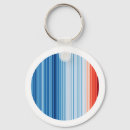 Suche nach klimawandel schlüsselanhänger Globale erwärmung