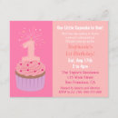 Recherche de petits gâteaux invitations Fête d'anniversaire