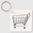 Suche nach supermarkt Einkaufen