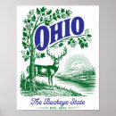 Recherche de cerf vintage posters Nature