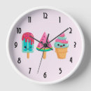 Recherche de ice cream horloges Cône de crème glacée