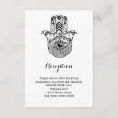 Suche nach hamsa einladungen Hand
