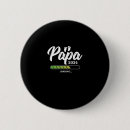 Recherche de charg badges Papa