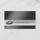 Recherche de accord cartes visite Voiture