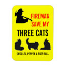 Recherche de chats magnets Pour animaux