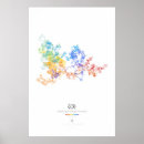 Suche nach ziffern poster Mathematik