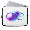Recherche de plumes ordinateurs portables protections Violet