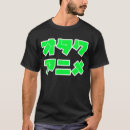 Recherche de katakana vêtements Le japon